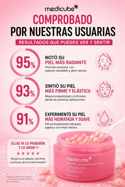 Tu piel mas hidratada, luminosa y con efecto glow skin